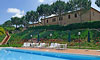Casa di Bacco Farmhouse Holidays
