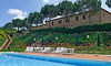 Villa di Campolungo Agriturismo